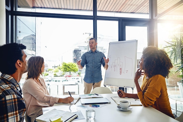 文化統合アドバイザリー - 効果的な協働体制